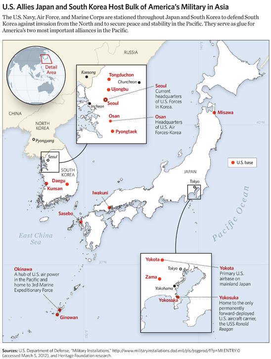 U.S. Allies Japan and South Korea Host Bulk of America’s Military in Asia
